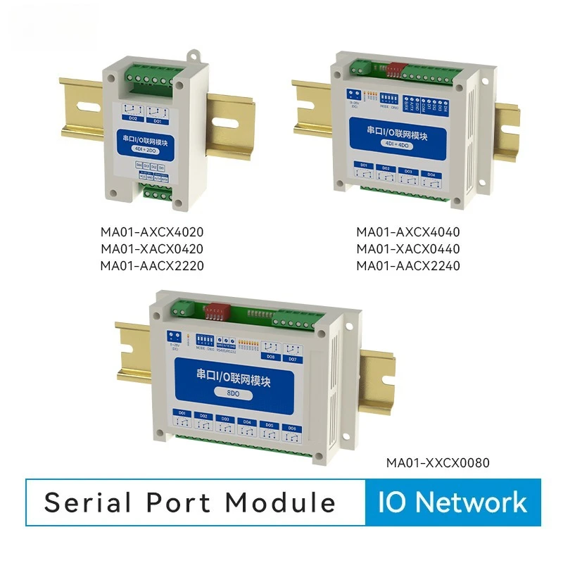 Moduł interfejsu RS485 ModBus RTU Serial IO AI DI DO 8 Wyjść Cyfrowych 8~28VDC CDEBYTE Seria MA01-AACX2240 Montaż na szynie DIN — zdjęcie produktu 2