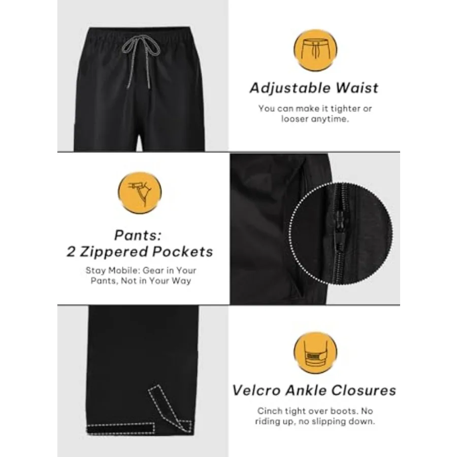 description
