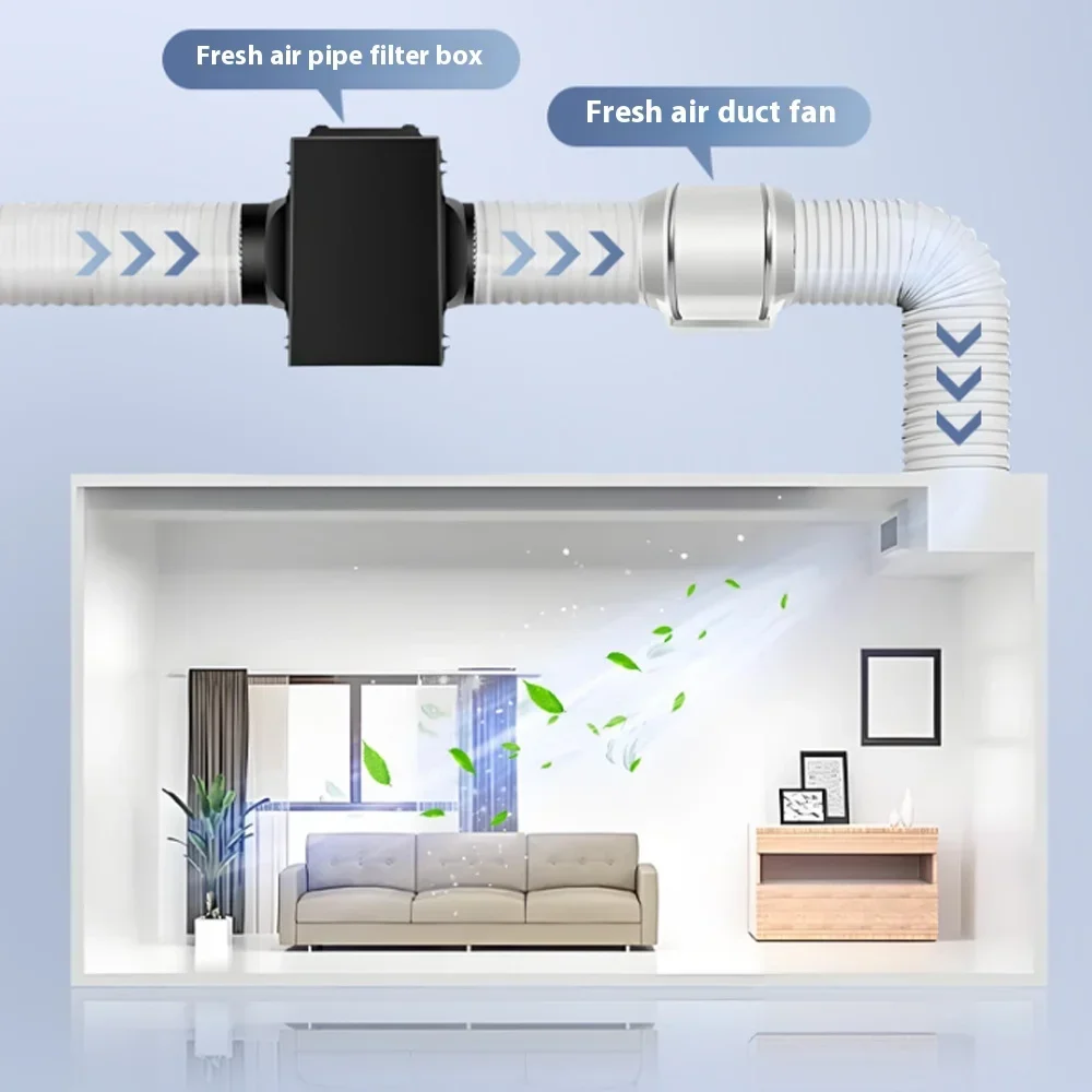 Fresh Air Intake Inline Filter Box with Pre-filter, Activated Carbon & HEPA Filter for HVAC Heating Cooling Ventilation System