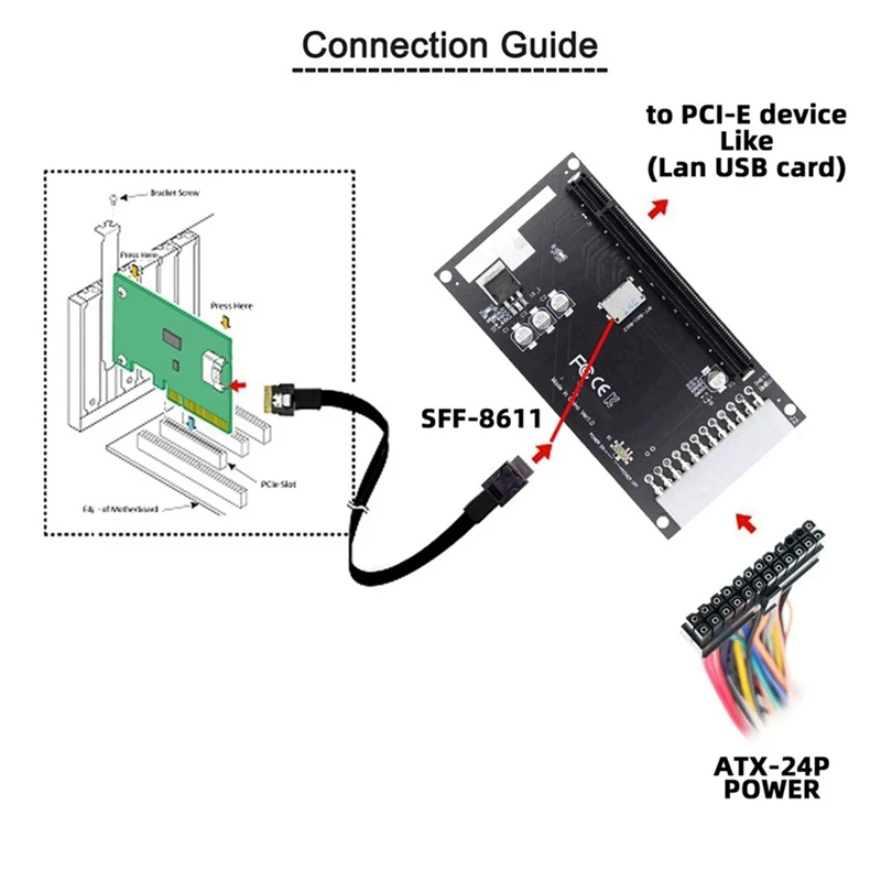 Oculink-pci-express 16xアダプター、4x、SFF-8612、SFF-8611、SFF-8611、16x、atx、メインボードグラフィックカード用24ピン電源ポート、ホット、4個