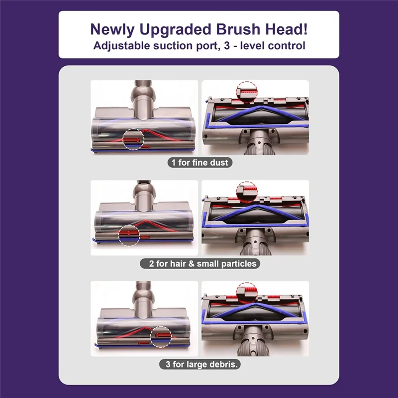 رأس فرشاة المكنسة الكهربائية T27C ذات المحرك المباشر، فرشاة أرضية ذات شعيرات ناعمة سريعة الإصدار وسجاد لدايسون V15 V11 V10 V8، V7