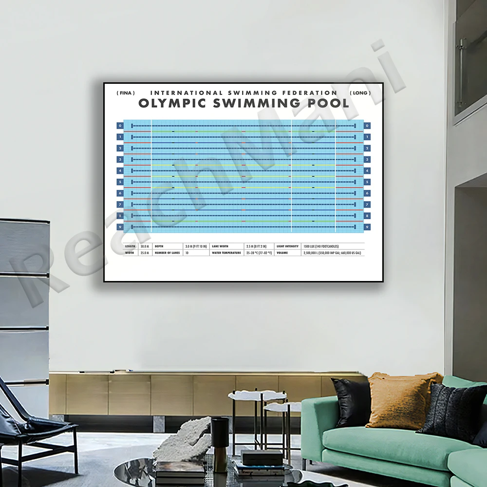 Pool Wall Art Printable | Pool Posters, Swimming Decor | Home Decor, Diving