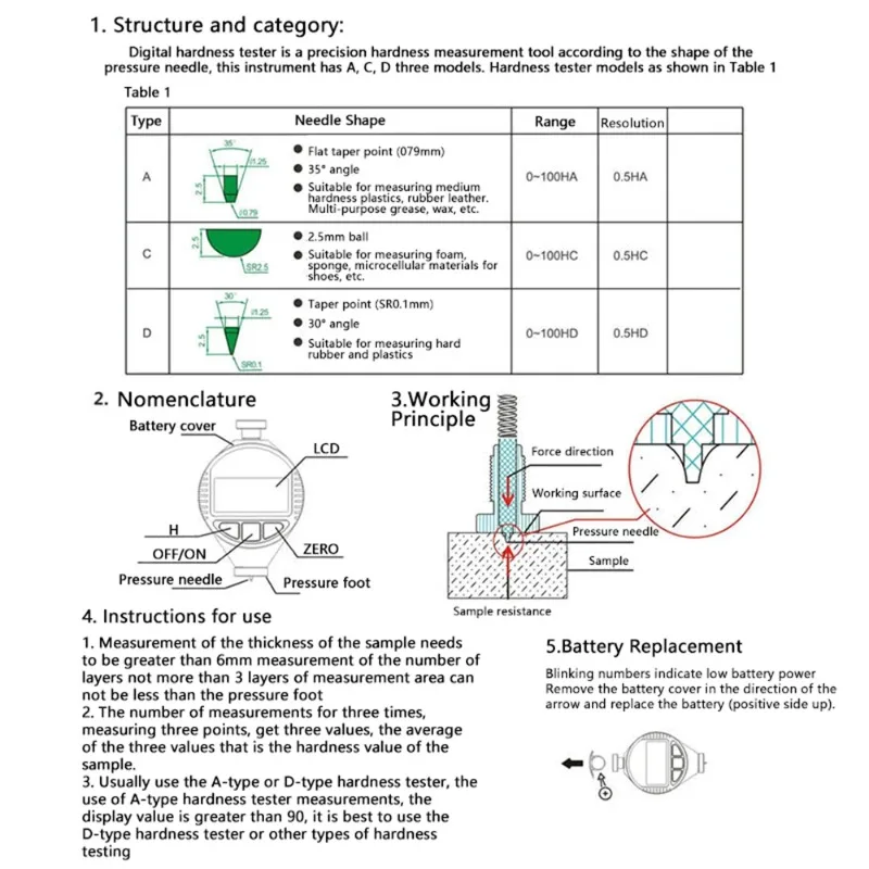 0-100HACD الإلكترونية الرقمية الشاطئ مقياس التحمل نوع A/D/C مقياس الصلابة الإطارات البلاستيك المطاط اختبار الصلابة متر أدوات الفقرة