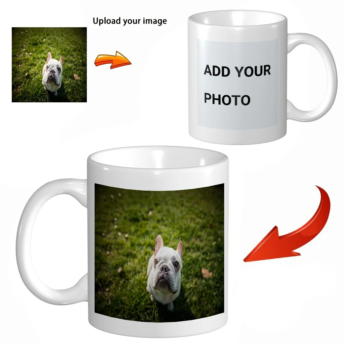 1Pc Personalized Ceramic Mug with Custom Text and Photo, Single-Sided Printing, Round Design, Lead-Free, Hand Washable, Reusable, Suitable for Valentine's Day, Easter, St. Patrick's Day, Father's Day, and Mother's Day Gifts, Multi-Purpose Use Mug