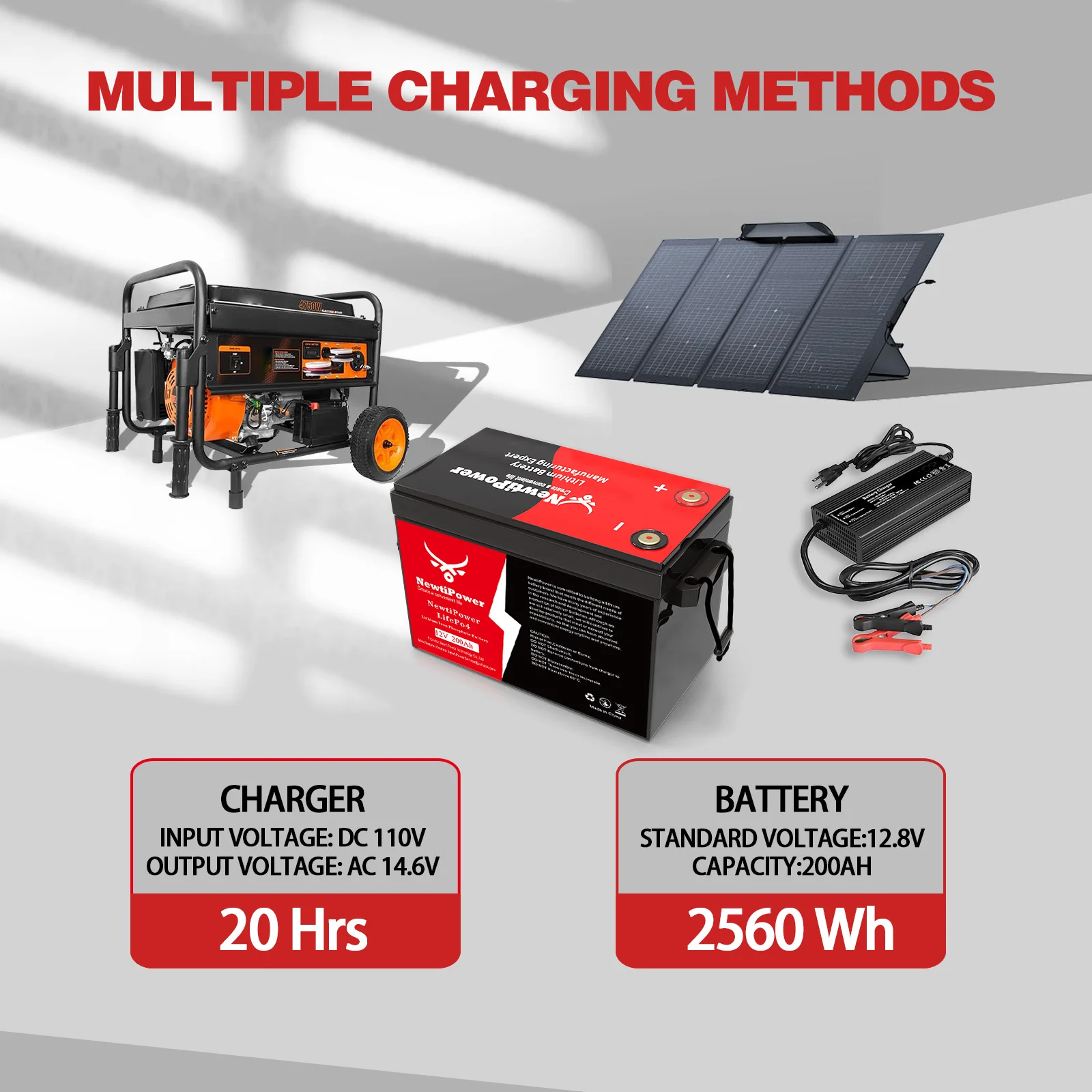 12V 200Ah (Small Size) LiFePO4 Lithium Battery 150A BMS,NewtiPower 10000+ Deep Cycle Lithium Iron Phosphate Battery Great For Winter Power Shortage, RV, Marine and Off Grid Applications (12V-200Ah)