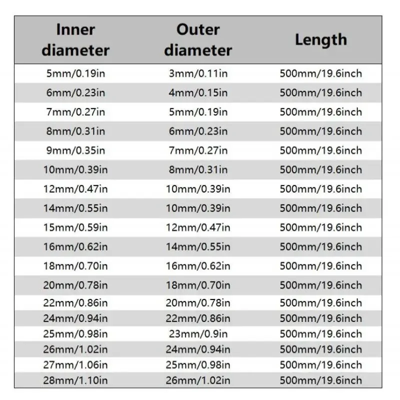 1 قطعة حك ماتي ألياف الكربون أنبوب الأنابيب ملحقات طائرة بدون طيار OD5-28mm ID3-26mm طول 250/500 مللي متر لملحقات طائرة بدون طيار #6