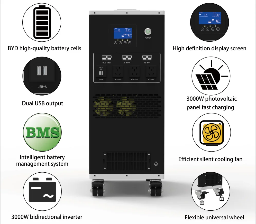 Charging Car Inverter Generator 5000w Charging 6kw Mobile Portable Solar Power Station Solar 3000w for Electric Vehicle