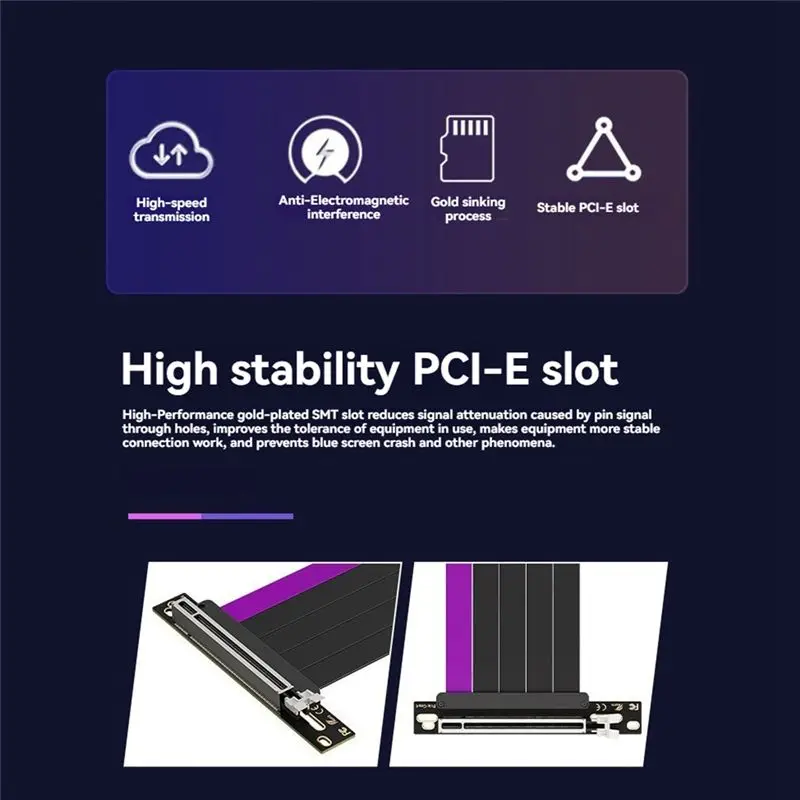 ABRI-Graphic Card Extension Line PCIE4.0 Rotor X16 Rotor 16X Desktop Computer Horizontal Vertical Loading Line