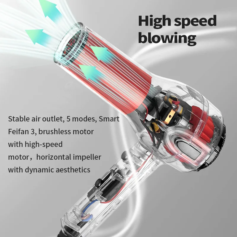 WAIKIL Salon Professional High Power Electric Hair Dryer EU Plug Style Hair Dryer Overheat Protection Hair Dryer Styling tools