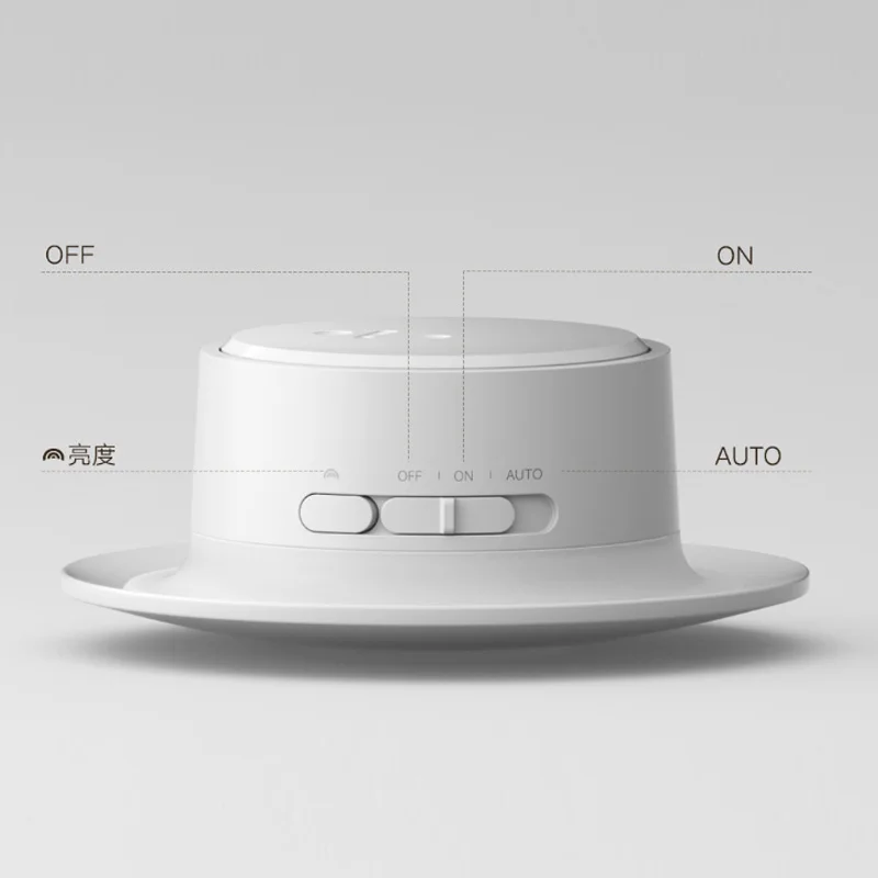 Xiaomi Mijia Night Light 3 Version Motion Sensor Adjustable Brightness Smart Human Light Sensor Night Lamp 600mAh Rechargeable