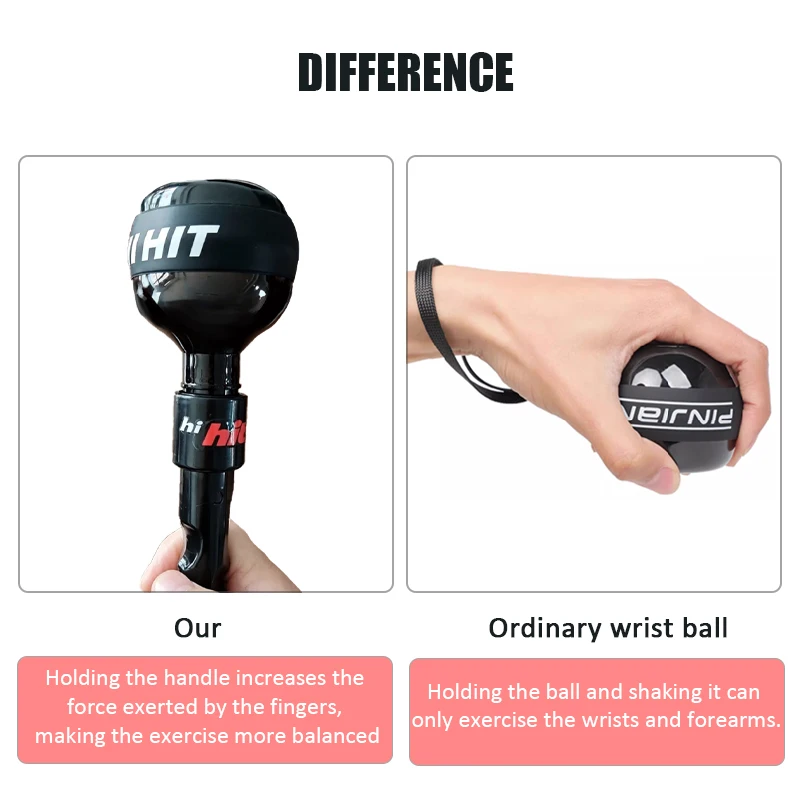 Gyro Ball with Handle Self-starting Gyroscope Power Wrist Ball Badminton Trainer Finger Strength Arm Muscle Exercise Equipment