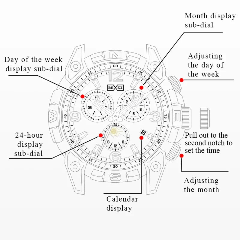 BEXEI 2025 أسود المحارب شهر يوم أسبوع التقويم 24H متعددة الوظائف الميكانيكية حركة أوتوماتيكية رجل ساعة الياقوت الكريستال