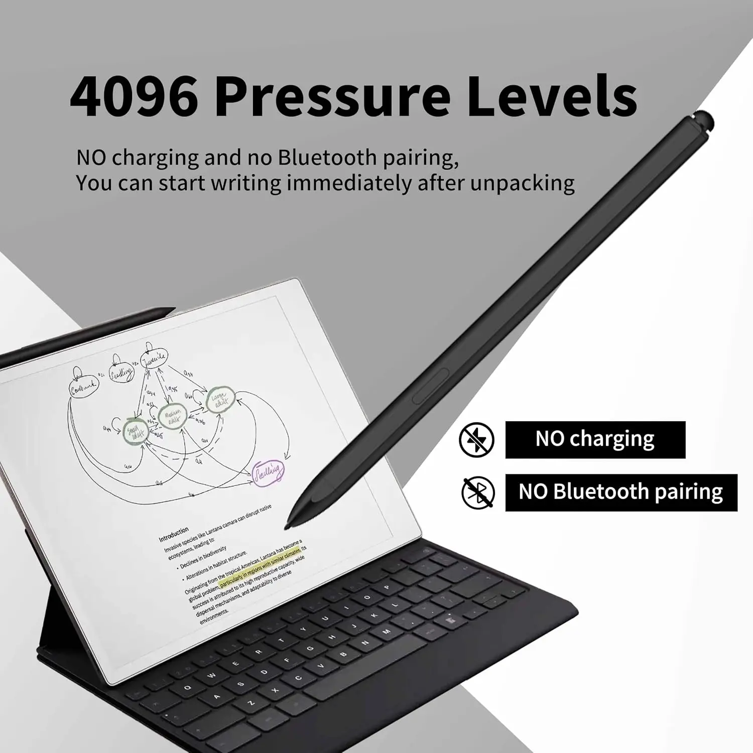 Magnetic Stylus EMR for Samsung Galaxy Tab S6-S11/BOOX/Remarkble Writing Pencil with Replacement Tips