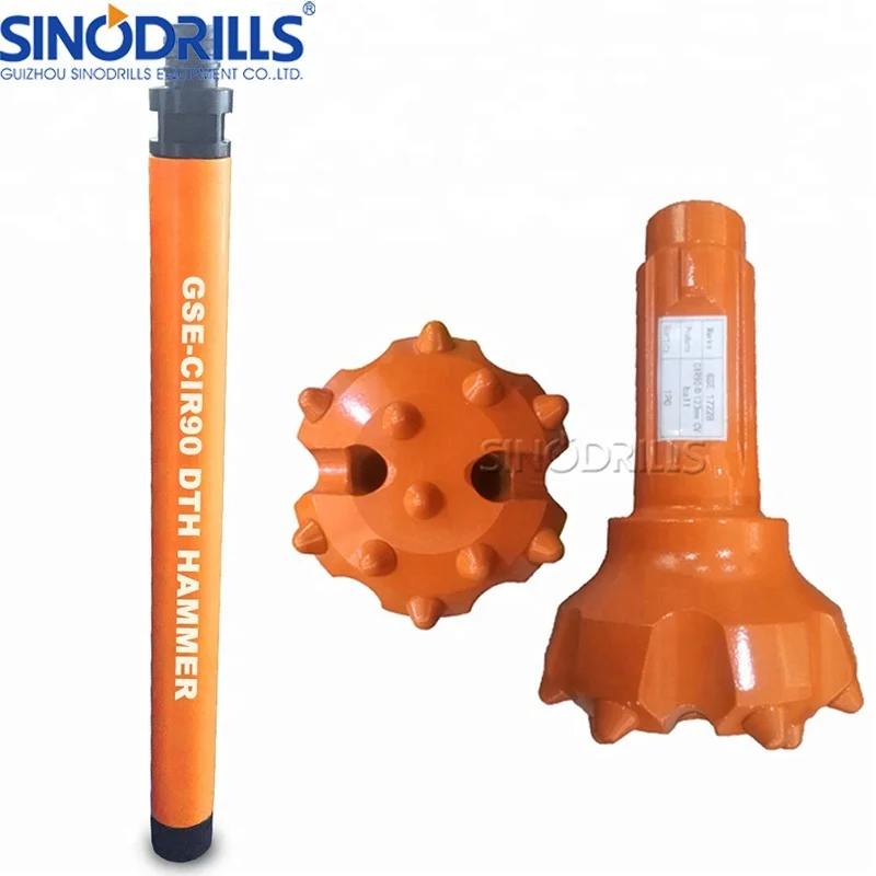 Multi Function Cir …