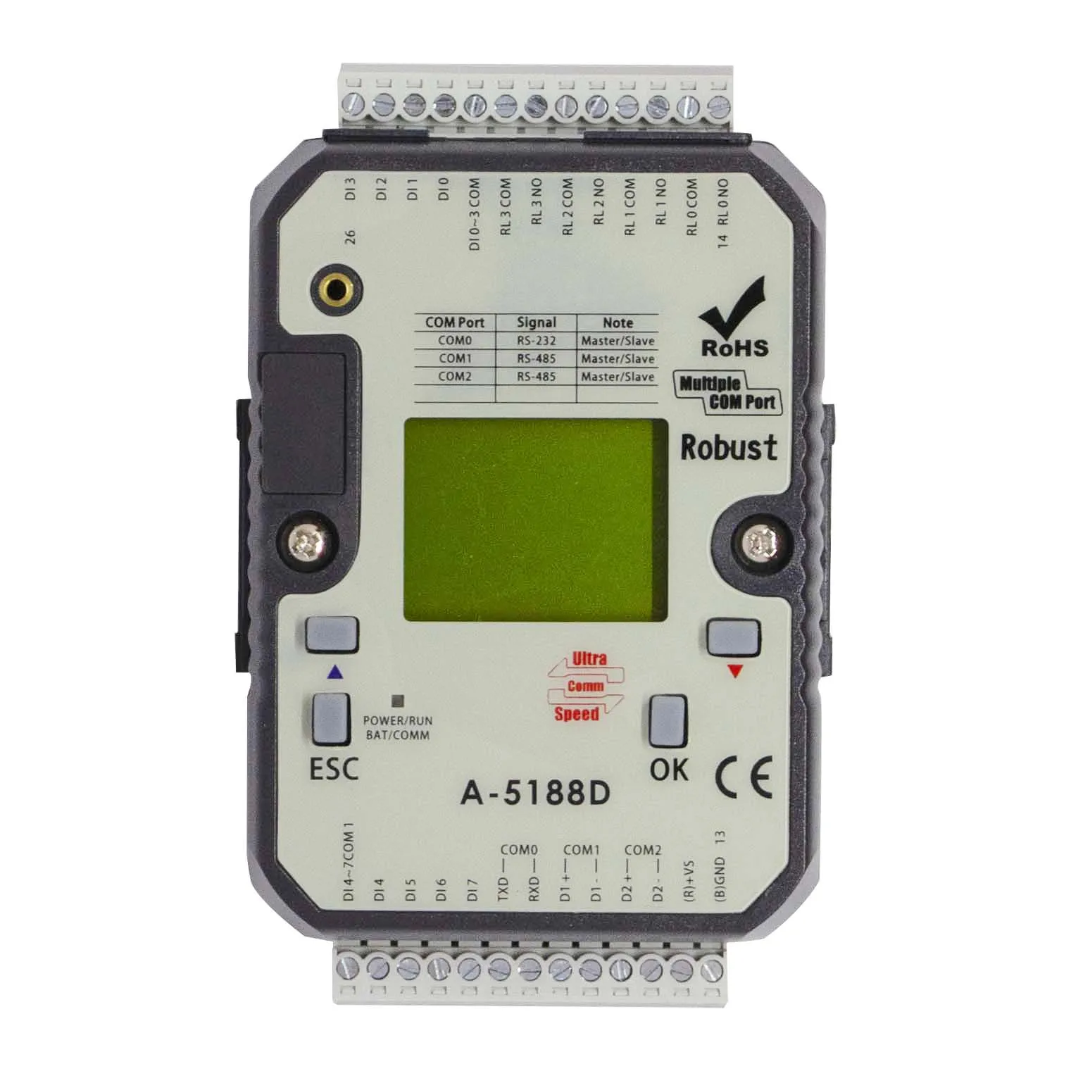 LCD-Bildschirm-SPS-Controller mit 8DI, 4DO RS-485-Port Modbus RTU (A-5188D)
