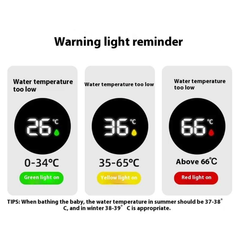 J15U цифровой монитор воды для детской ванны, надежный климат-дисплей, дружественный измеритель температуры в форме животного