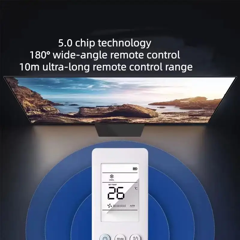 Versatile AC Spare Remote Controller, Fully Compatible with RG10A/BGEF RG10A2(E2S)/BGCEFU1 RG10A(B2S)/BGEF RG10B10(E2)/BGEF Air