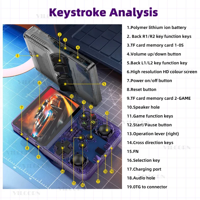 R36S Handheld Video Game Console for PSP PS1 SNES Retro Emulators 3.5 inch IPS Screen Portable Pocket Video Games WiFi 2-Player