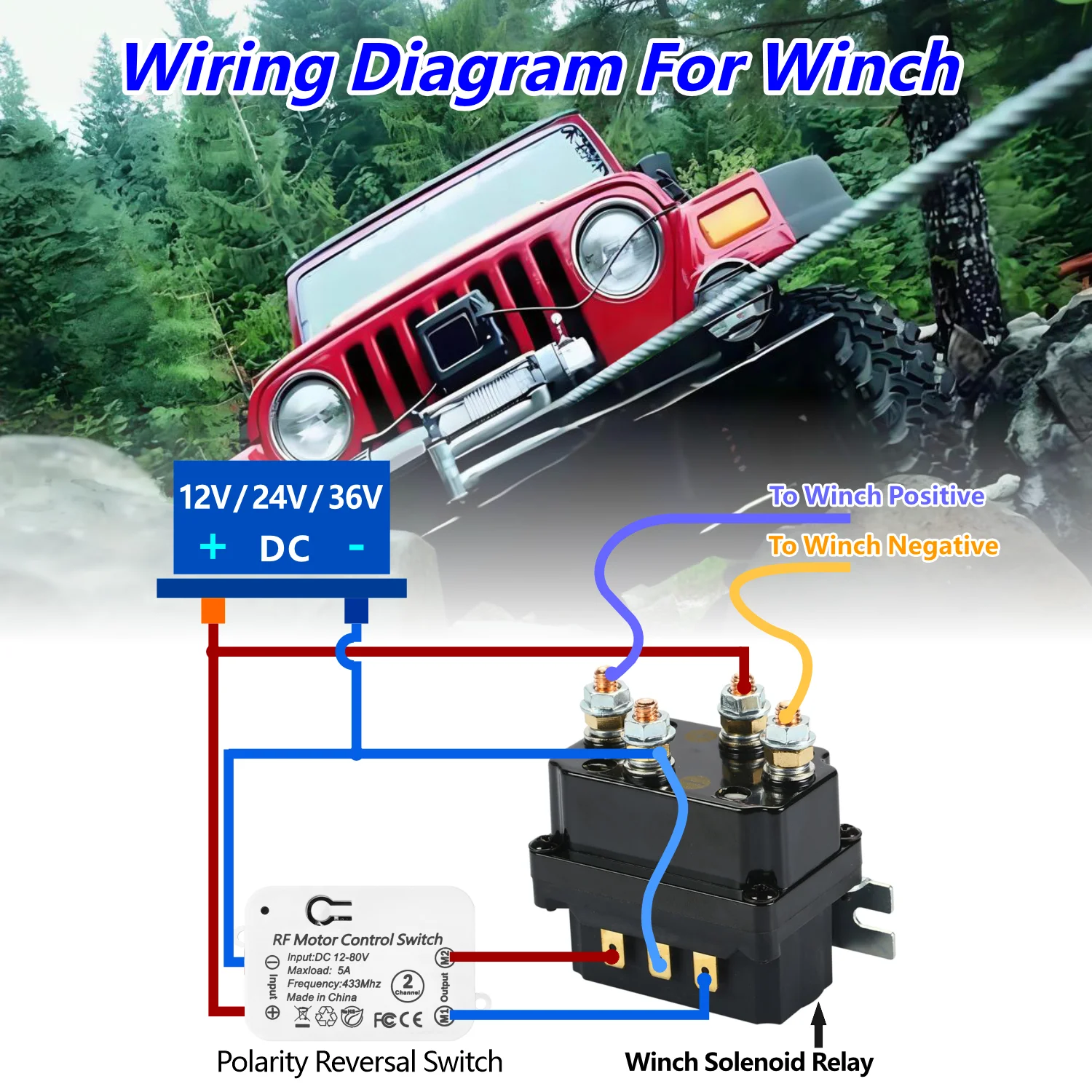 RF433mhz العالمي اللاسلكي للتحكم عن بعد DC12V 24 فولت استقبال التحكم الذكي الكهربائية التحكم في الوصول سيارة مصباح دائرة المحرك