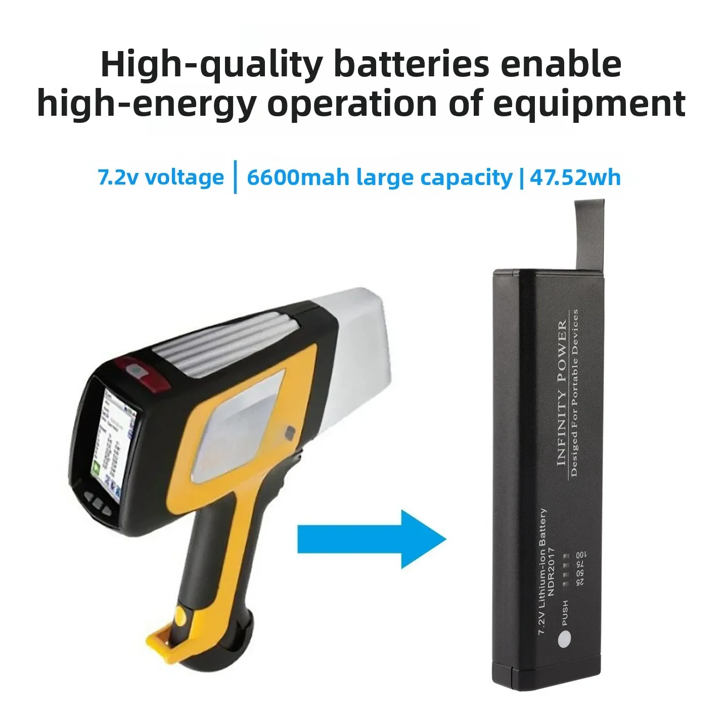NDO2017 ND2017 NDR2017 7.2V 6600mAh Li-ion Battery Pack Replacement for Olympus Delta Handheld XRF Analyzer A003 U8990853 102614