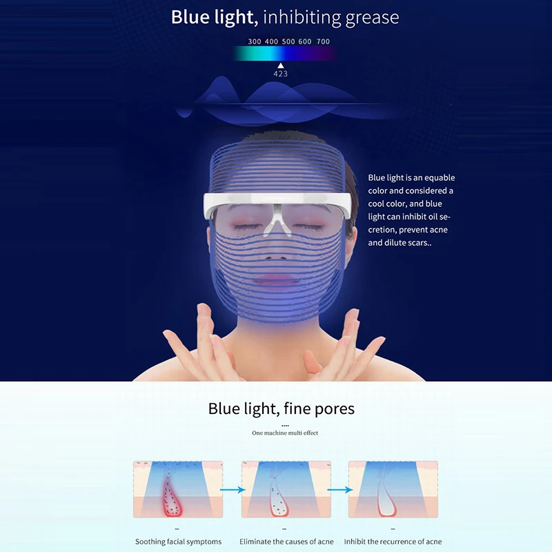 Terapia della luce maschere facciali a Led bellezza della pelle terapia rossa a infrarossi terapia fotonica viso uso domestico cura della pelle Led 3 colori maschere facciali