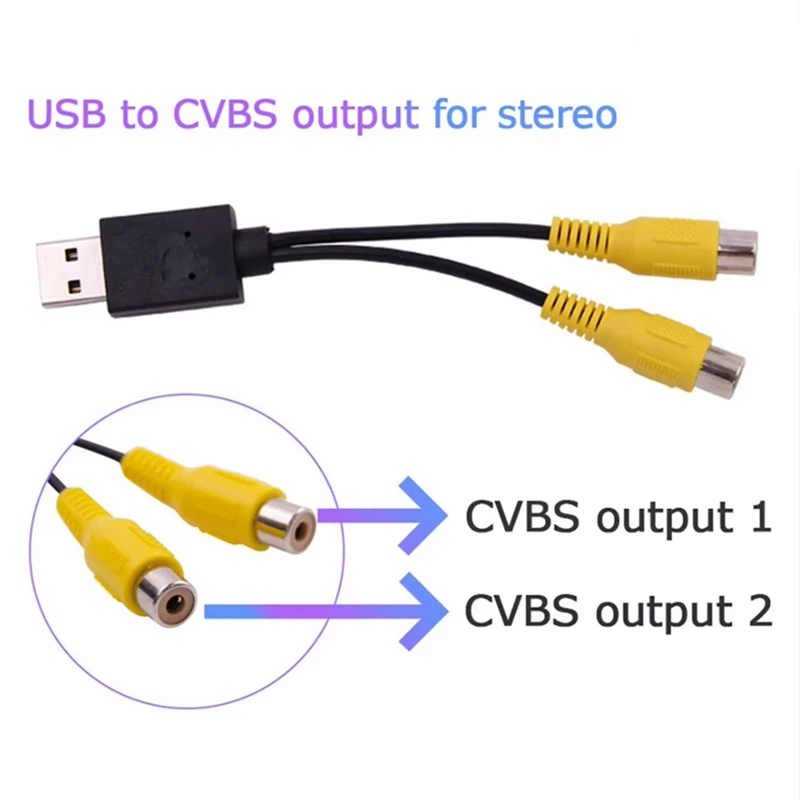 รถกล่องเอาต์พุตวิดีโอพอร์ต USB ถึง CVBS อะแดปเตอร์แบบพกพา RCA Video Output Cable สําหรับ Android เครื่องเล่นมัลติมีเดีย