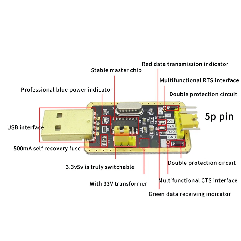 CH340G RS232 USB To TTL Converter Module UART Serial Port STC Dowanloader Programmer Brush Upgrade Small Plate