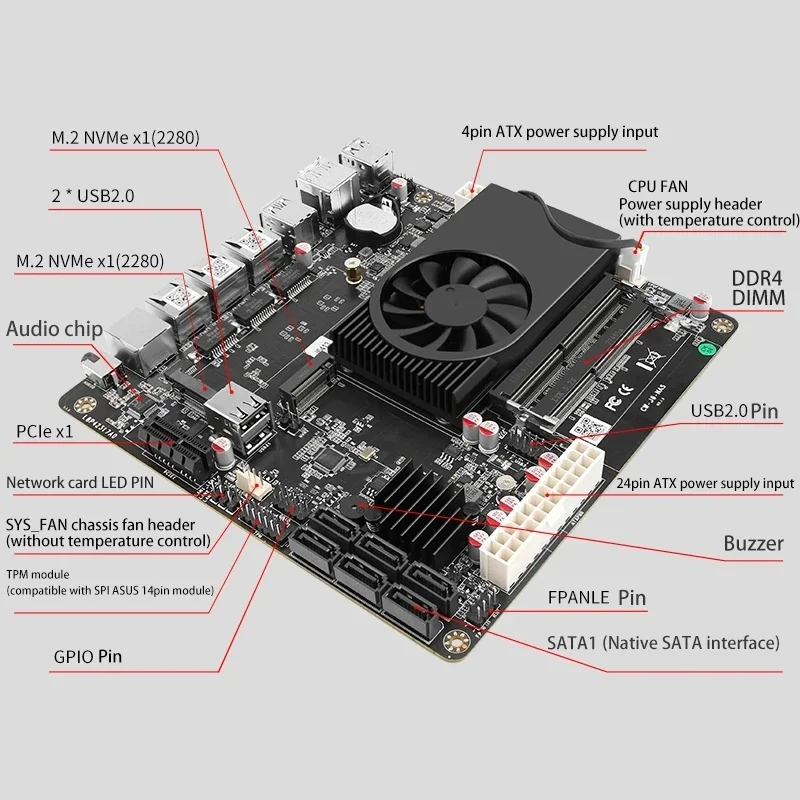 Placa-mãe NAS J6413 J6412 2 * Intel i226-V 1 * RTL8125BG 2.5G LANs 2 * NVMe 6 * SATA3.0 2 * DDR4 1 * PCIe Mini ITX Soft Router Mainboard