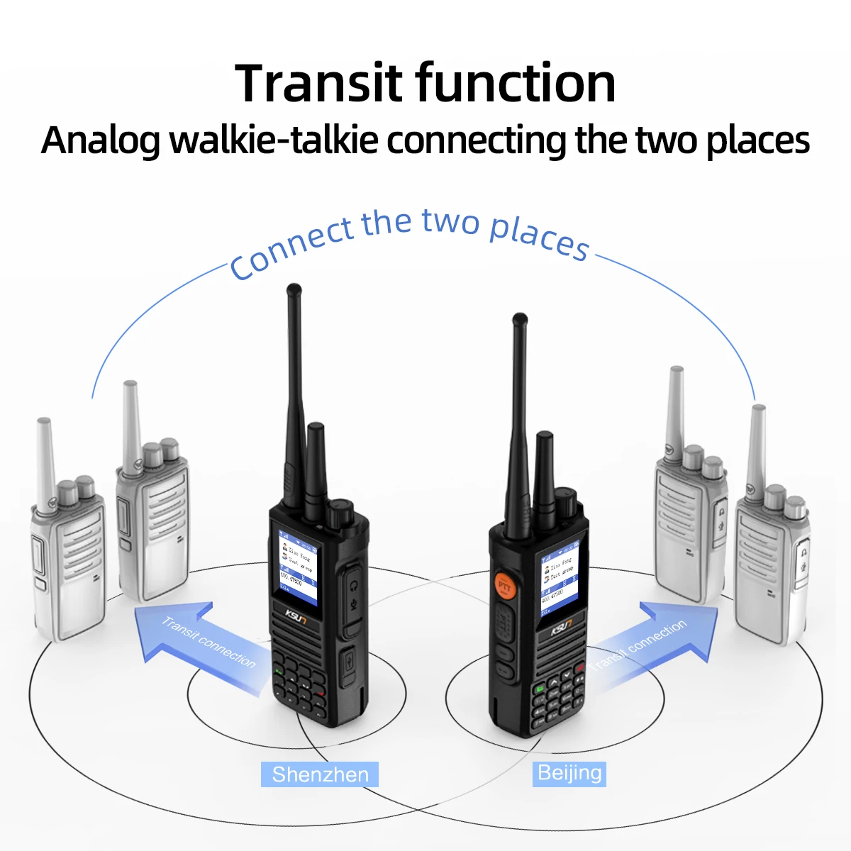 

CT58 2 шт. POC Global Platform 4G LTE Аналоговая двухрежимная 2-сторонняя радиостанция De Comunicacion 100 км 5000 км дальнего действия POC Walkie Talkie