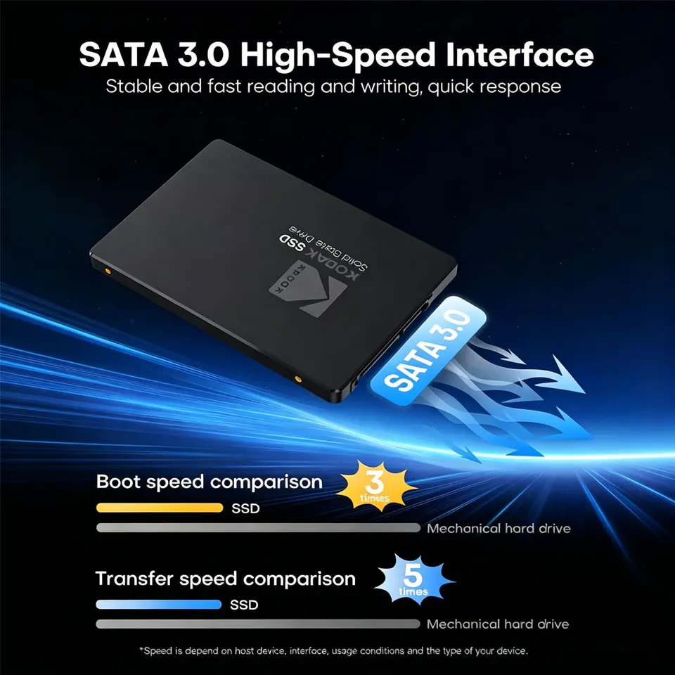 KODAK SSD SATA3 2.5インチ 1TB 512GB 256GB 128GB 内蔵ソリッド