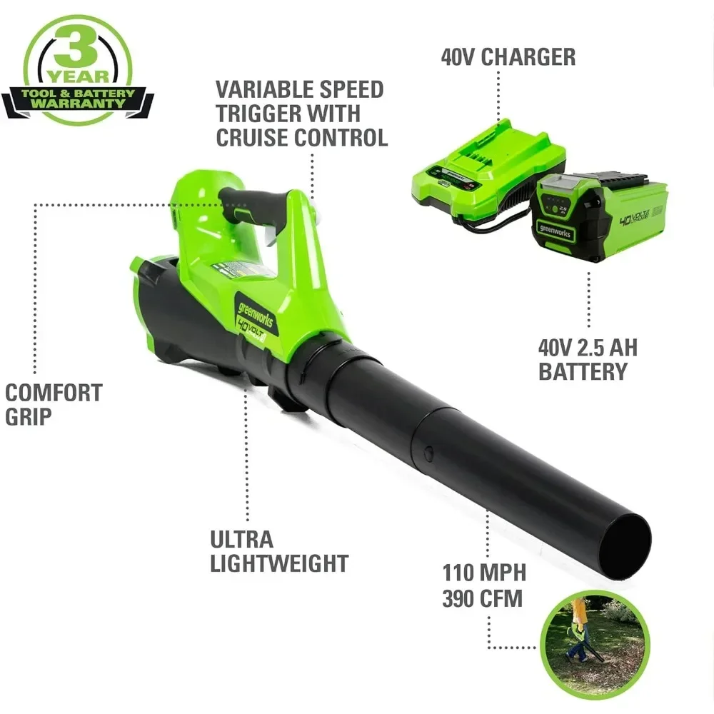 40V (110 MPH / 390 CFM) Cordless Axial Blower, 2.5Ah Battery and Charger Included