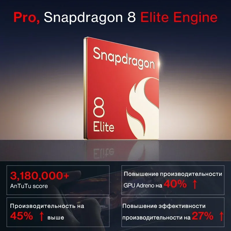 OnePlus 13 Global AI Smartphone - Snapdragon 8, 6000mAh Battery