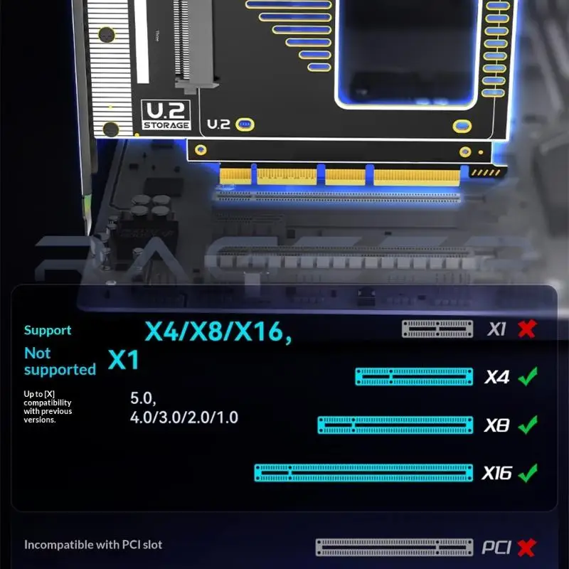 652F Fast Speed PCIe 5.0 to U.2 SFF 8639 Adapter Card 128GB/s Bandwidth for NVMe Computing Storage Solution