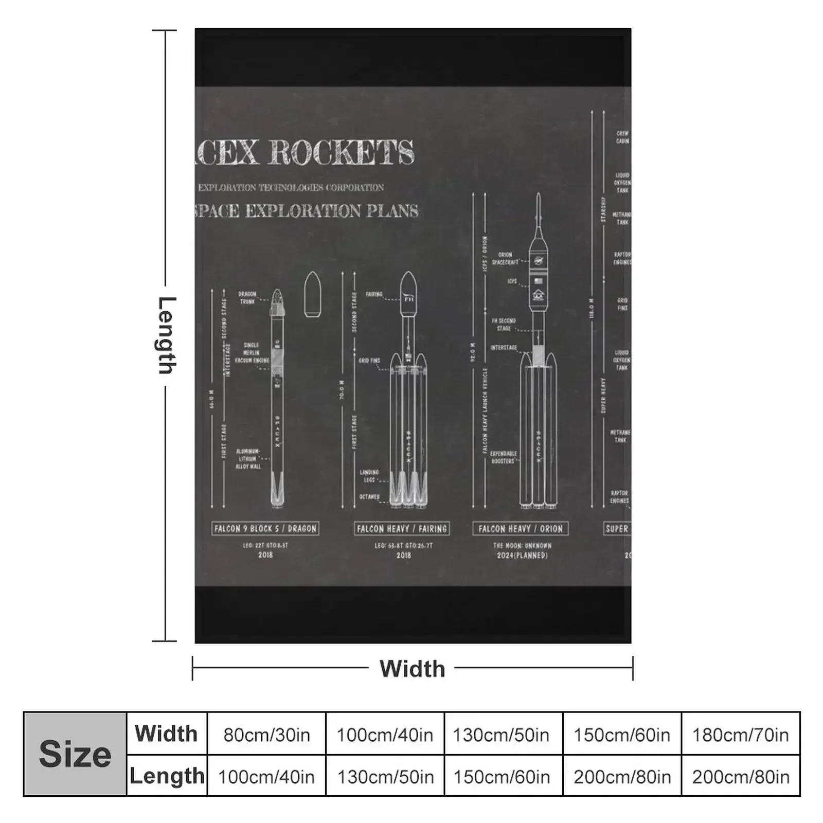 SPACEX Rockets (Blackboard) Throw Blanket Kid'S Luxury Brand halloween Beach Blankets