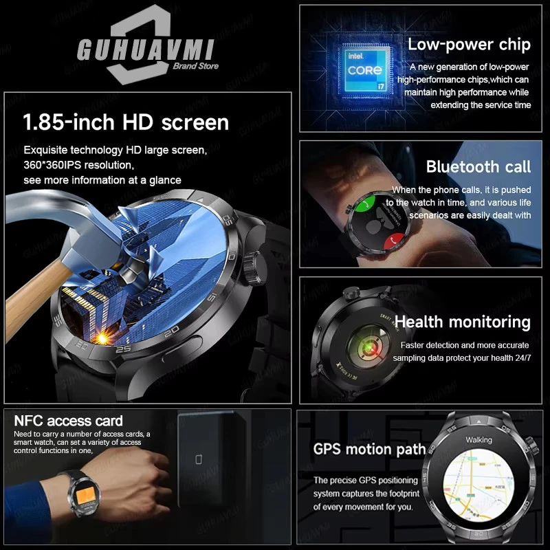 2024NEW Voor HUAWEI Sport Smart Horloge 1.85 AMOLED Scherm GPS NFC Kompas Waterdicht hartslag Bluetooth Oproep Fitness Smartwatch