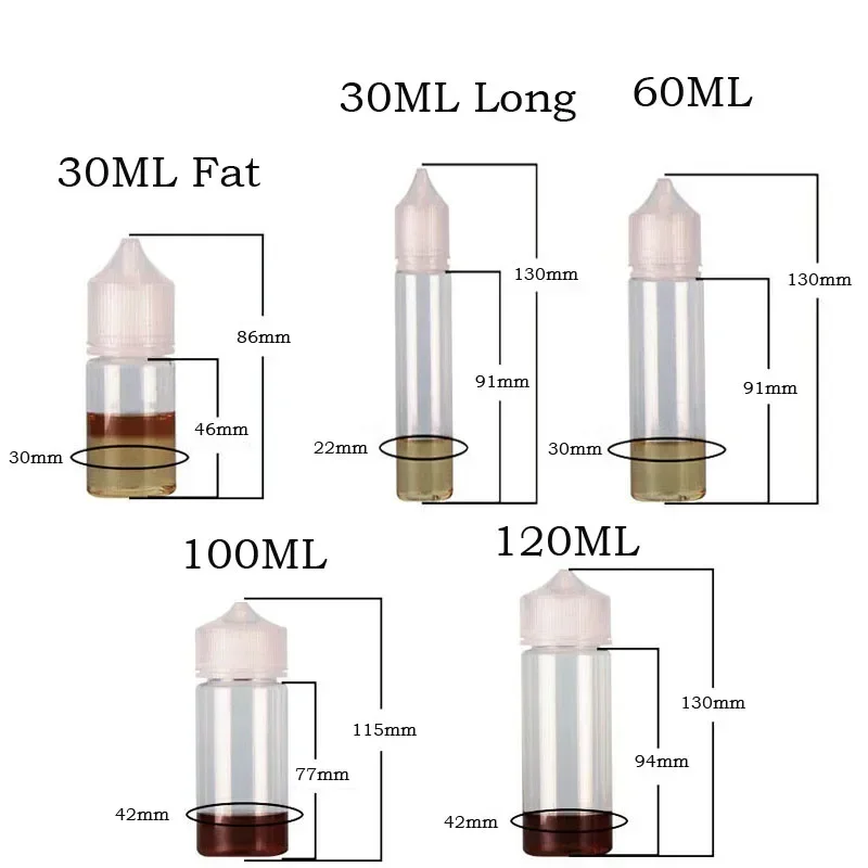 10 Pz 10/15/30/60/100/120 ml Bottiglia Contagocce di Plastica Occhio Trasparente PET Contenitori Vuoti Con Tappo A Prova Dei Bambini Per E Succo Liquido Vape olio