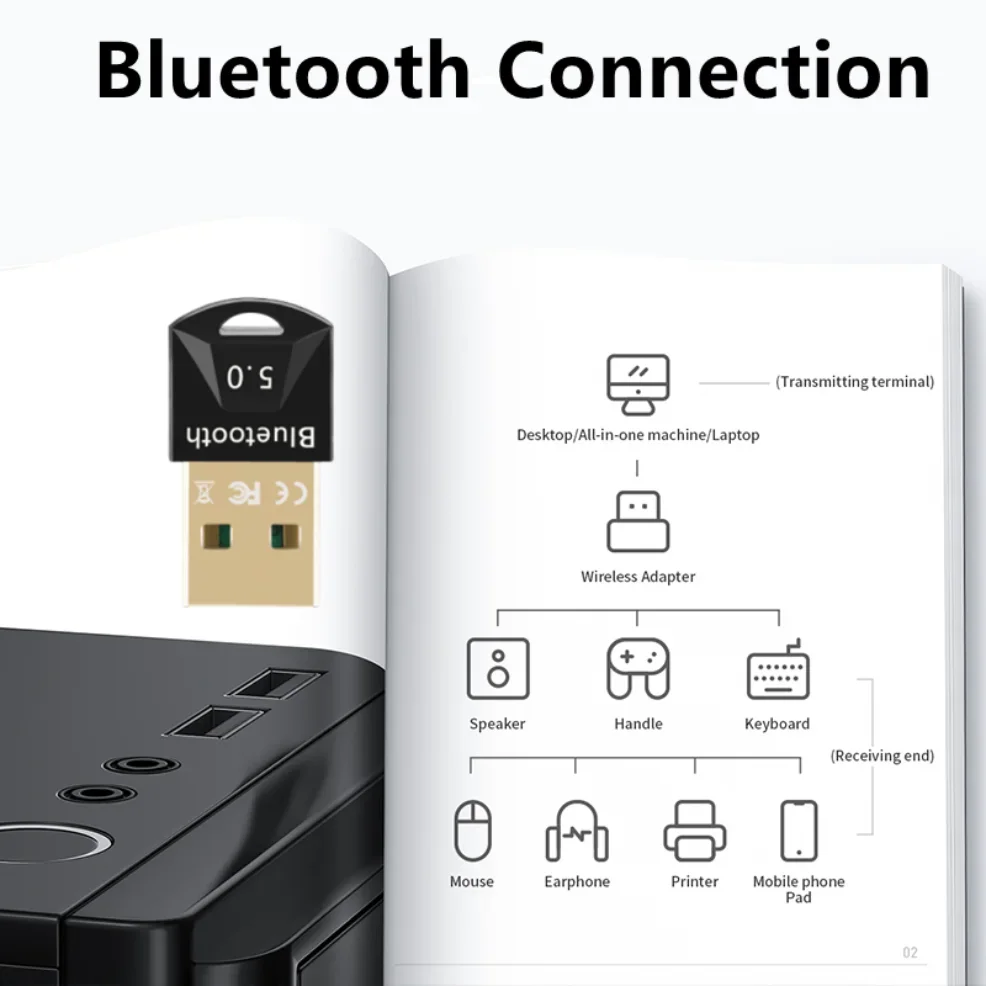 USB 블루투스 5.0 송신기 리시버 USB 블루투스 어댑터, 블루투스 오디오 동글, 컴퓨터 노트북용 무선 USB 어댑터