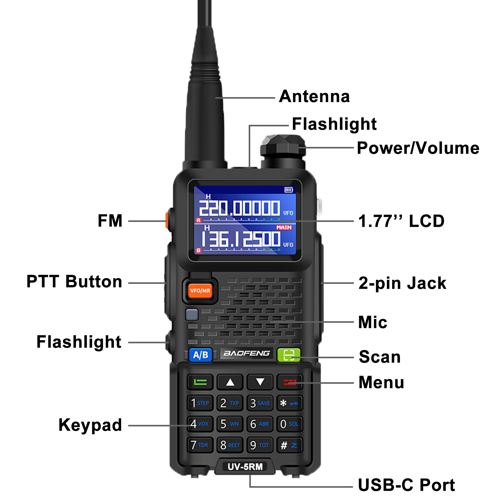 Baofeng UV-5RM 무선 복사 주파수 워키토키, 999CH C타입 충전 업그레이드, UV5R CB 트랜시버 햄, 양방향 햄 라디오, 14.5W