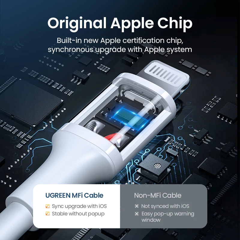 UGREEN USB-Lightning 케이블 MFI 2.4A Apple iPad iPhone 14 13 12 11 xs xr 7 충전기 Braided Carplay 8 핀용 충전 데이터