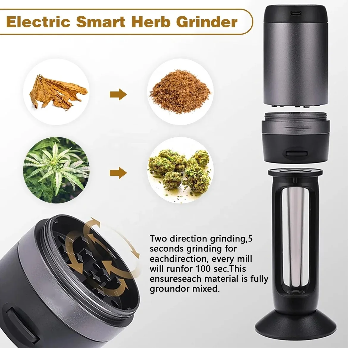 Electric Dry Herb Grass Smoke Grinder 2 In1 Rechargeable Pre Cone Rolling Paper Tobacco Filling Machine Smoking Pipe Accessories