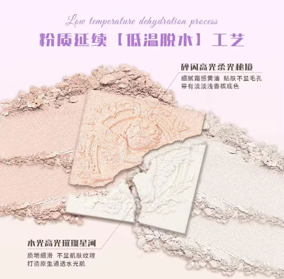 Cheerflor Highlighter Poweder Shimmer Glitter Fine Flash Longlasting High Gloss Facial Brighten Contour Makeup