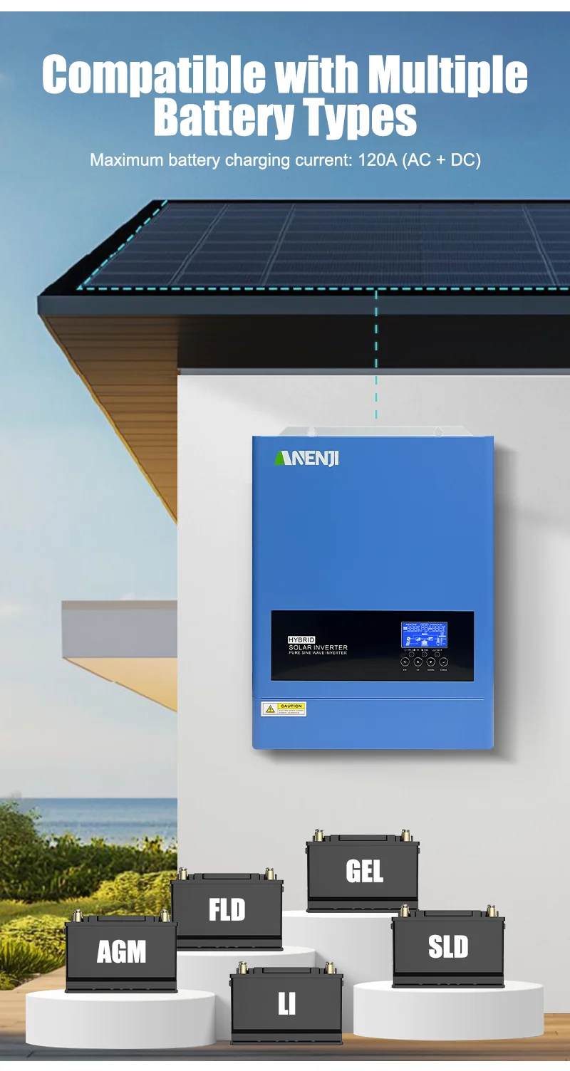 ANENJI 6,2 kW Hybrid-Wechselrichter 48 V 220 V reine Sinuswelle On Off Grid 120 A MPPT-Laderegler PV-Eingang 500 V WIFI für Solarpanel – Detail 11