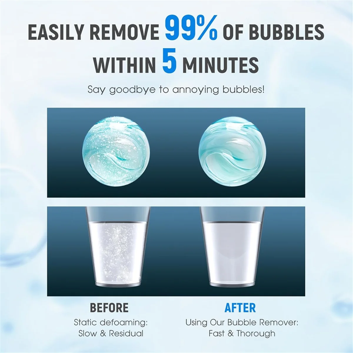 Resin Bubble Remover, 2L 99.9% Bubble Removal in 5Min, Vacuum Degassing for Epoxy Resin,Crafts EU Plug White