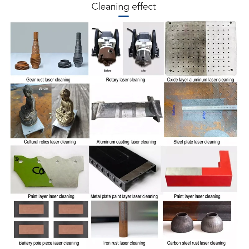 1500 واط 2000 واط 3000 واط SHCC2000 آلة تنظيف ألياف الليزر العد تنظيف قوالب الإطارات وقوالب الطعام مزيل الصدأ