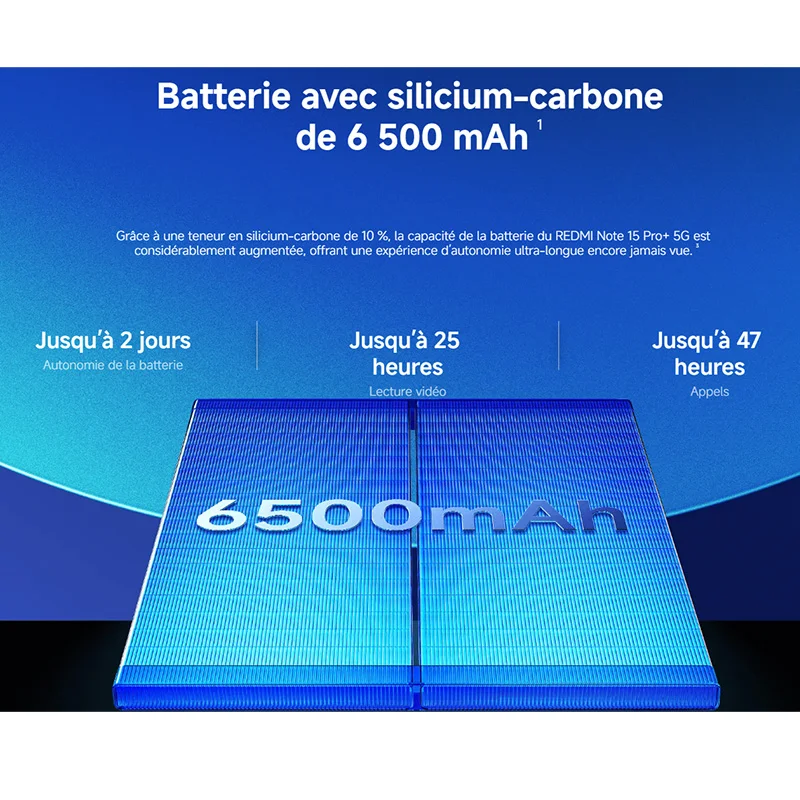 Xiaomi Redmi Note 15 Pro plus 5G 200MP 6500mAh 120Hz Charge 100W – Image 3