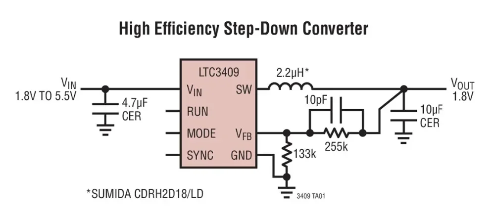 LTC3409 LTC3409EDD LTC3409IDD - 600mA Low VIN Buck Regulator in 3mm * 3mm DFN