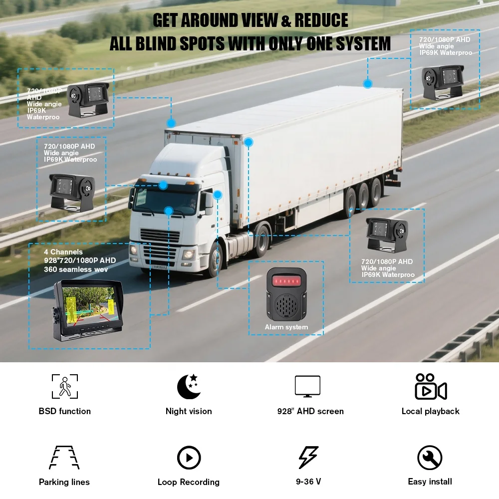 ADAS Front And Rear Dash Cam Truck Monitoring System Kit Car DVR Monitor Rearview Back Camera Blind Spot Video Security