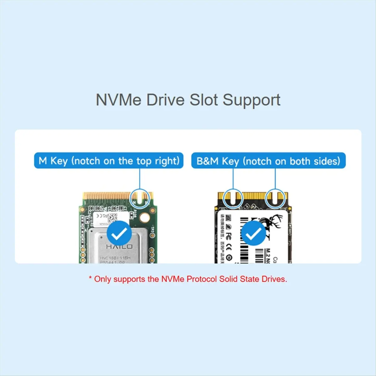 【ELEVATE LIFE】POE M.2 HAT+ Adapter with PoE Function for 5,Supports NVMe Protocol M.2 Solid State Drive,High-Speed Read
