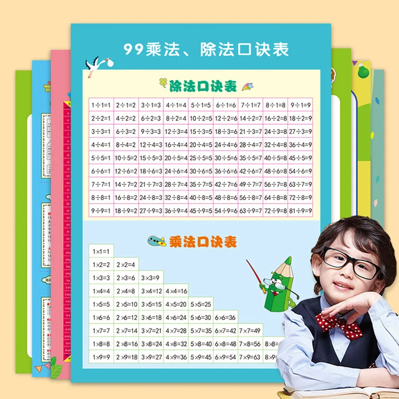 Early Education Wall Chart, 0-8-year-old Enlightenment Pinyin Learning Tool, Alphabet, Multiplication & Division Mnemonic Table