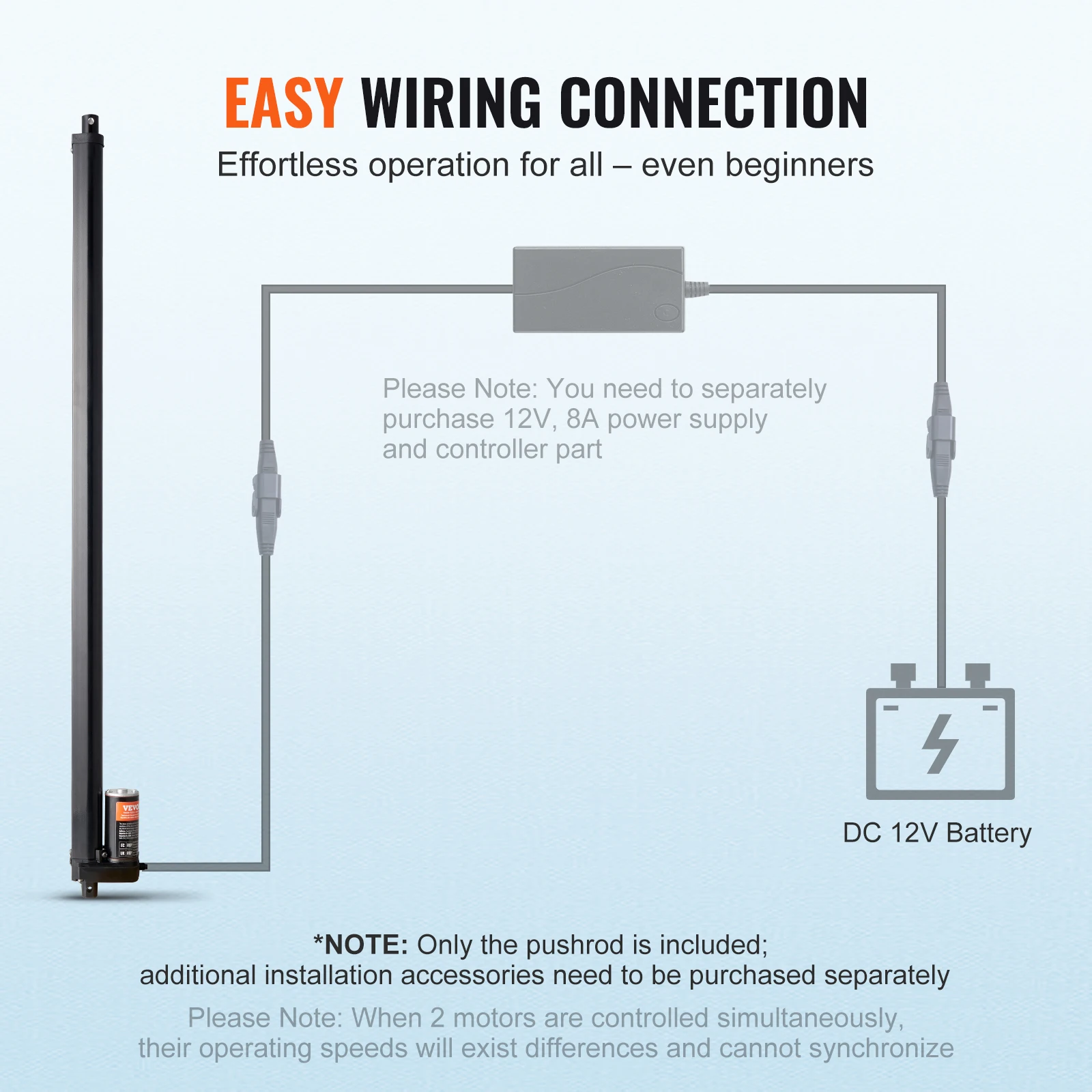 VEVOR Actuador Lineal de 12 V, Actuador de Movimiento Lineal de 500 mm 220 lbs/1000 N 14 mm/s con Soporte de Montaje y Protección IP54 para Muebles, Sistemas de Automatización, Equipos Mecánicos